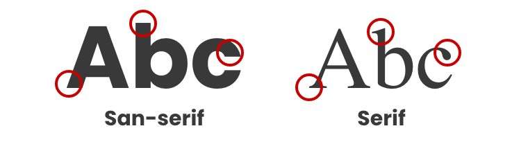 Serif e san-serif